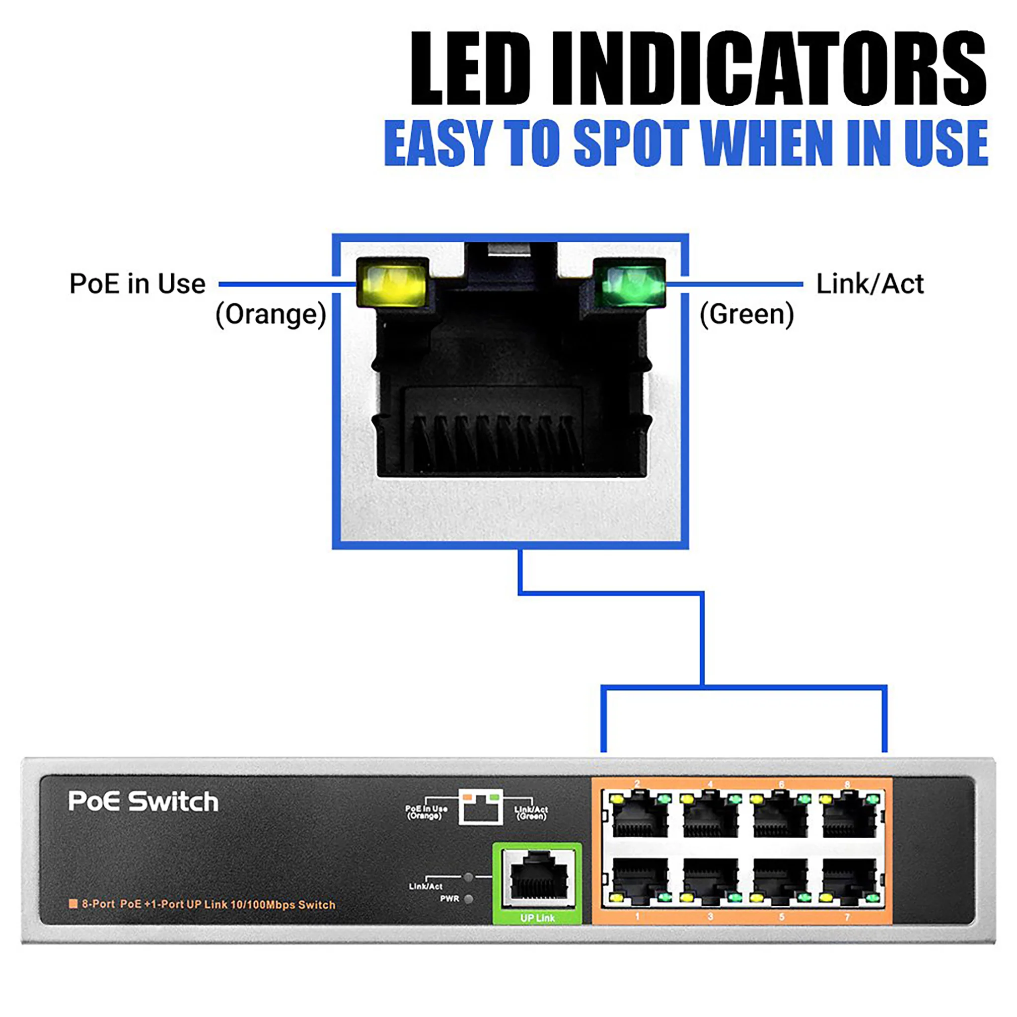 BV-Tech 8 PoE+ Ports Switch with 1 Uplink | POE-SW801 - Image 4